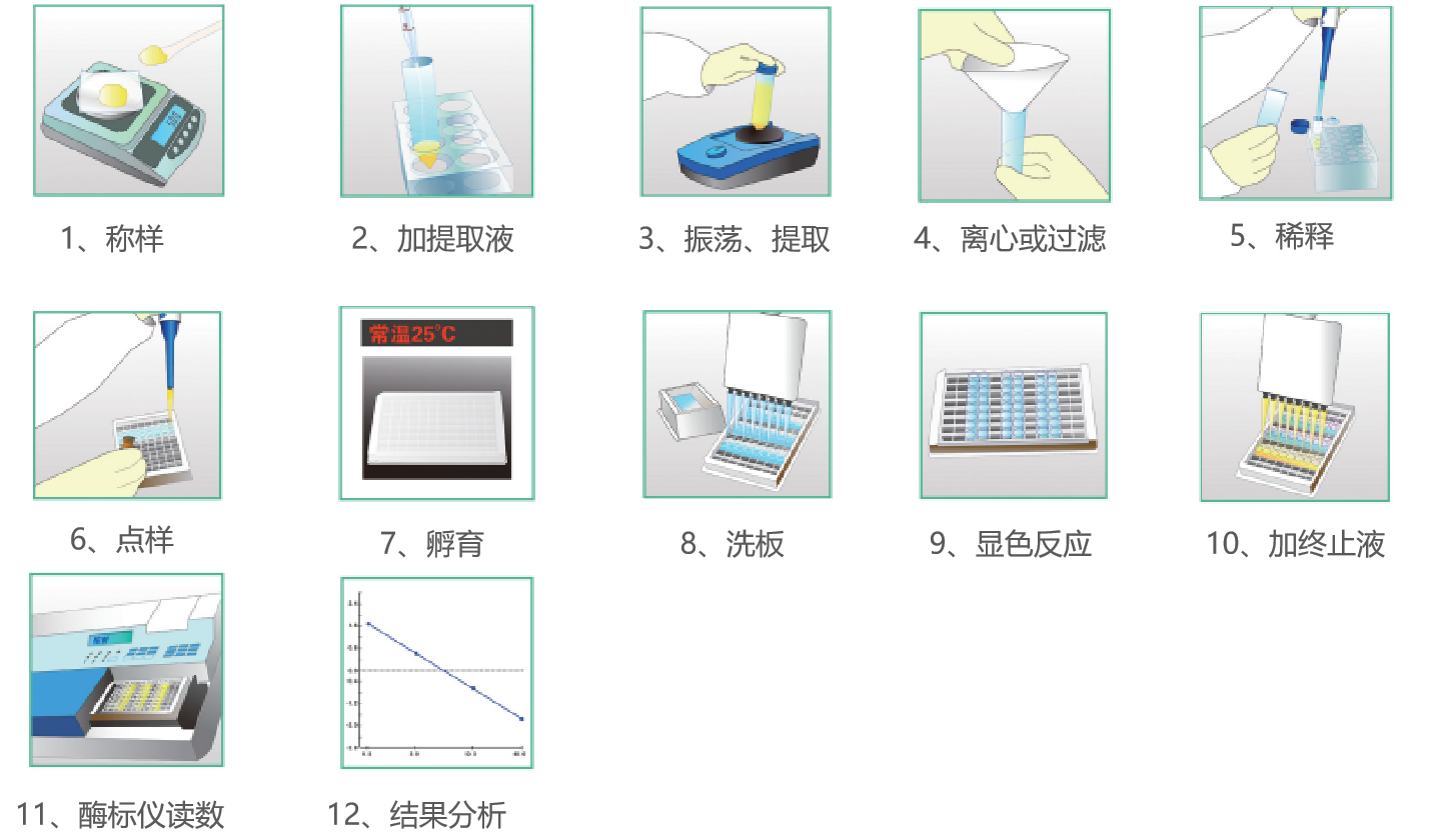 華安麥科 華安麥科